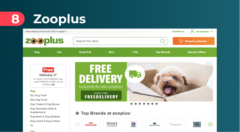 zooplus.com