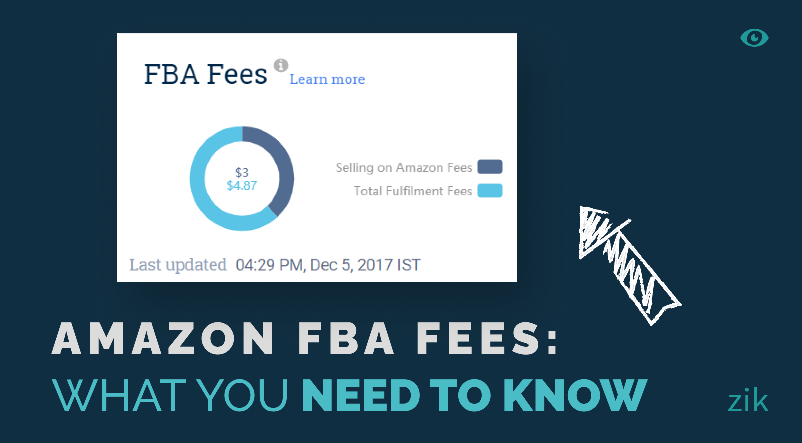 FBA Fees on Amazon