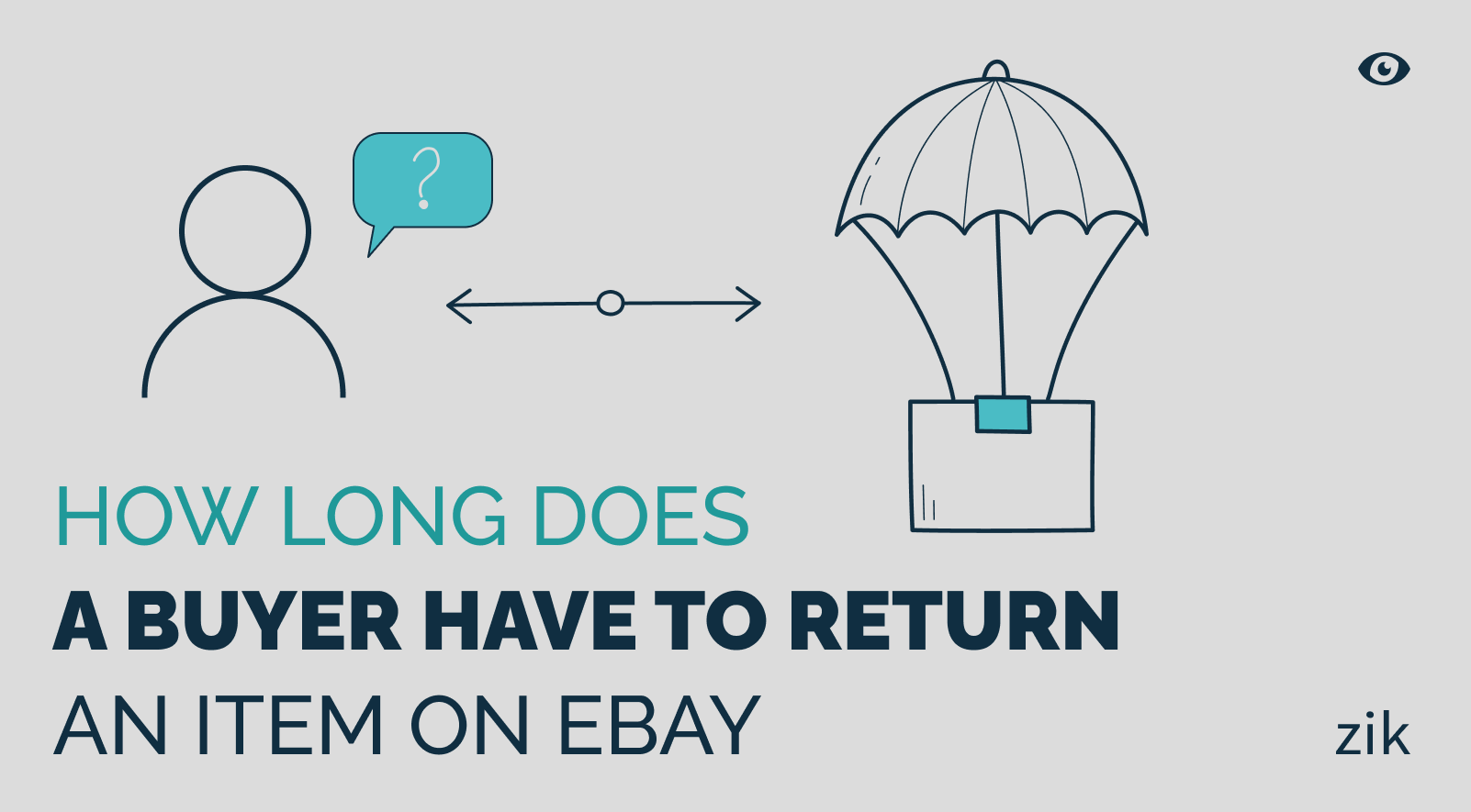 how long does a buyer have to return an item on ebay