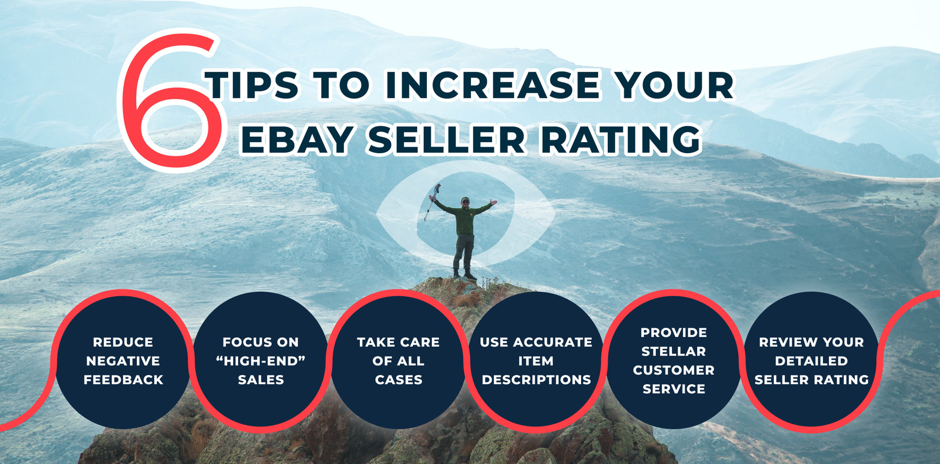 how to become top rated seller on ebat